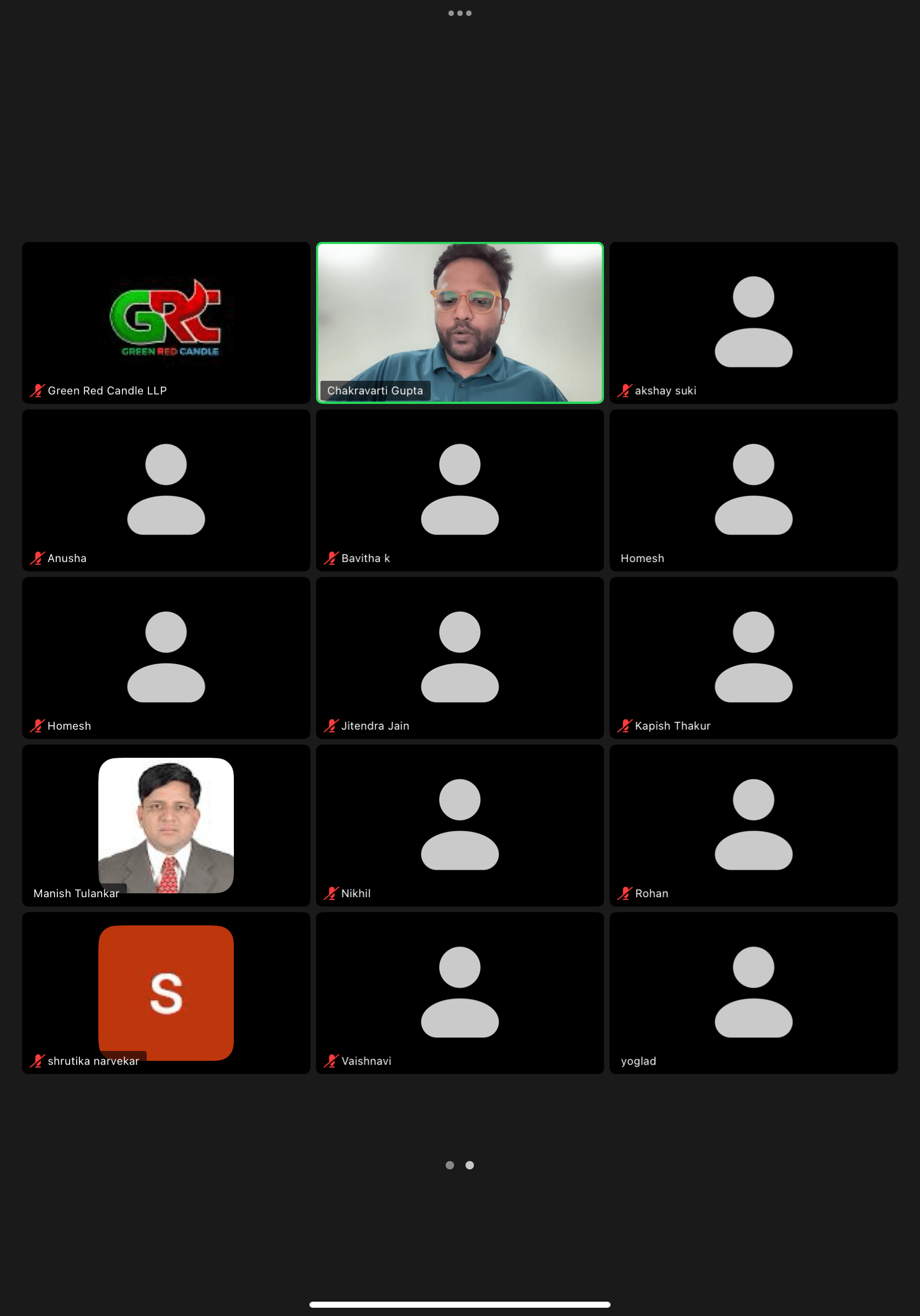 Live class — technical analysis