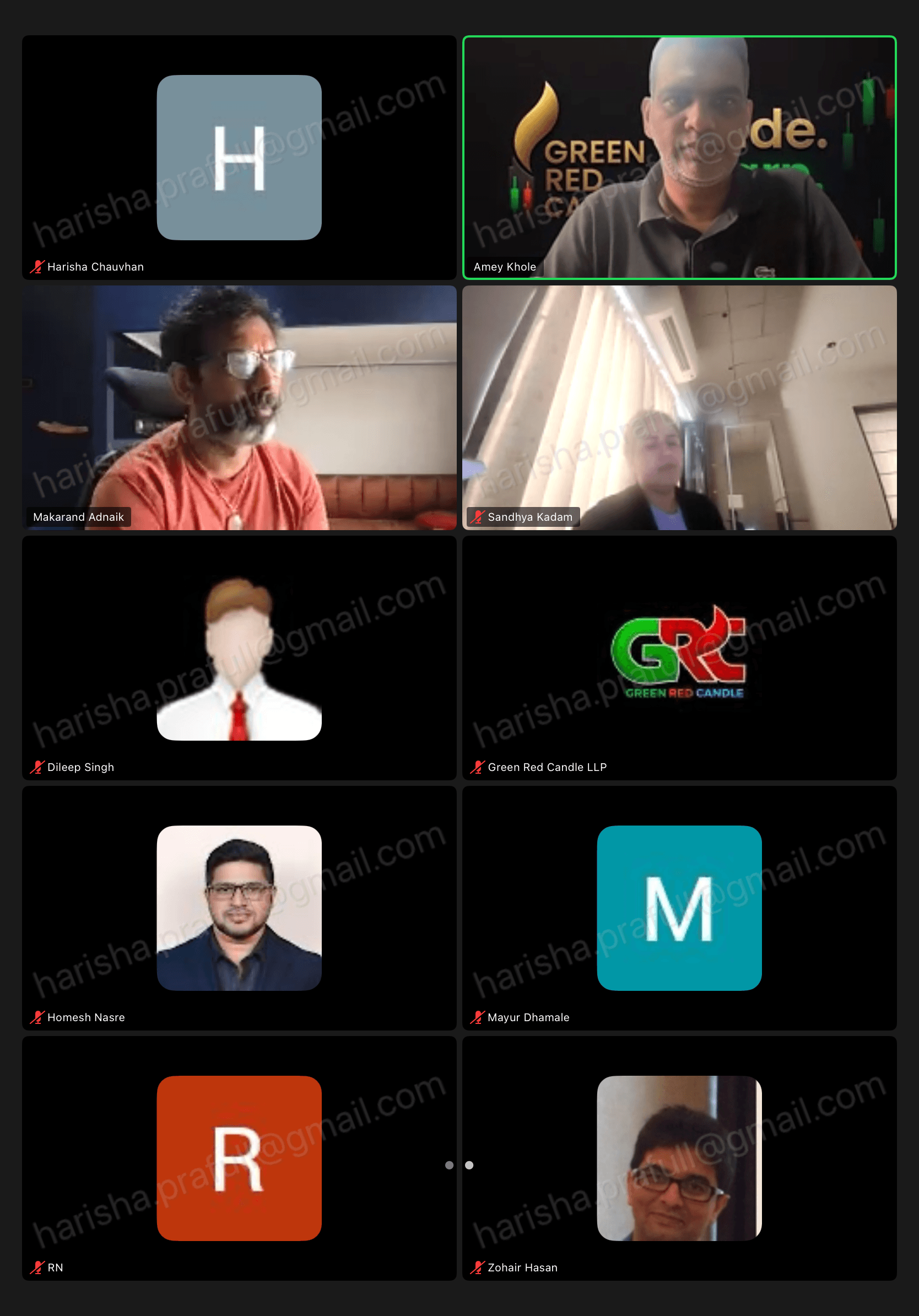 Live class — chart analysis