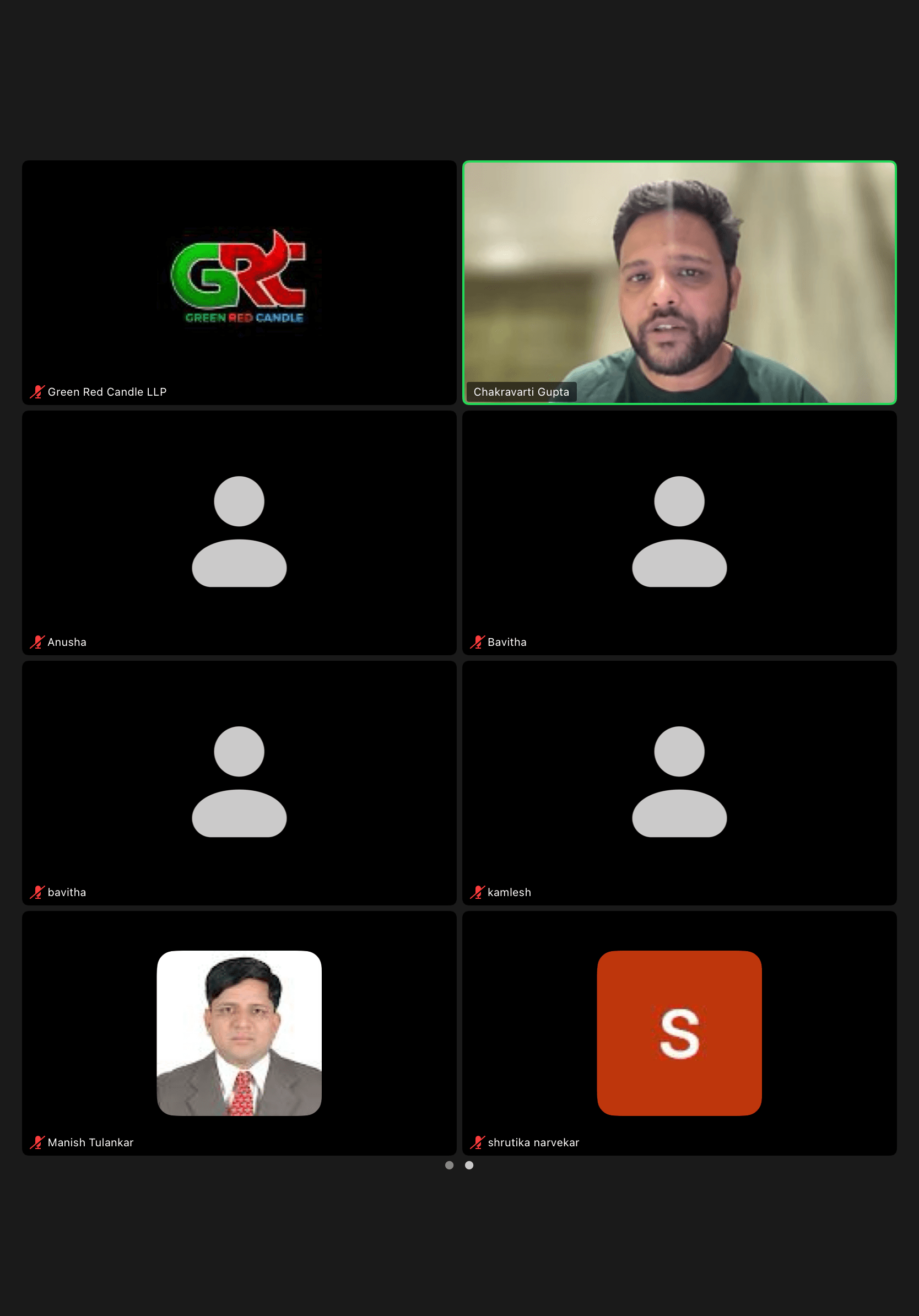 Live class — candlestick patterns